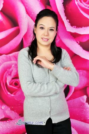 152593 - Yunnan Age: 68 - China