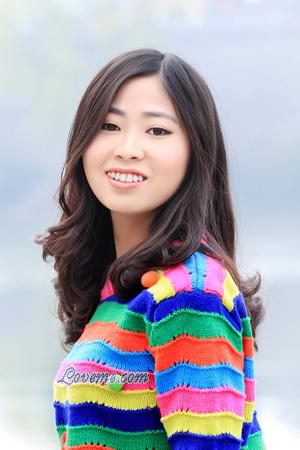154954 - Fu Age: 31 - China