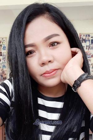 196723 - Jongkonnee Age: 44 - Thailand