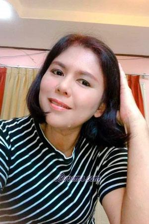 Ladies of Udon Thani