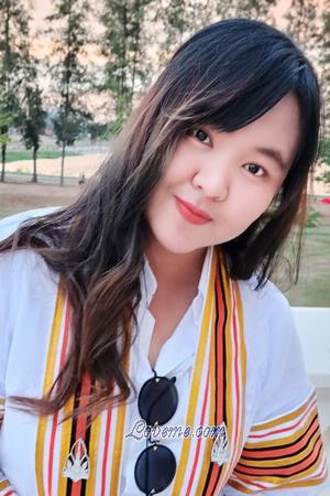 201938 - Thanwarat Age: 31 - Thailand