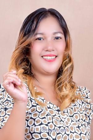 210326 - Jonariza Age: 32 - Philippines