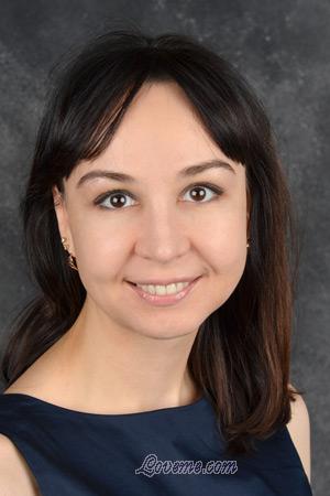 Ladies of Rostov-on-Don