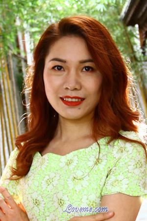 214797 - Dora Age: 41 - China