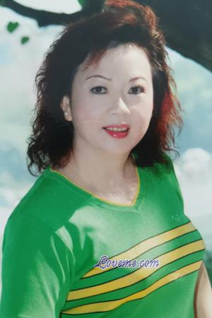 218555 - Yanhong Age: 66 - China