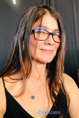 Ladies of Buenos Aires