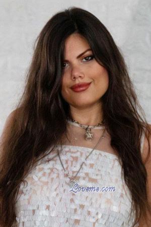 Ladies of Buenos Aires