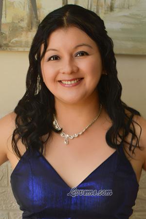 Ladies of Latin-America