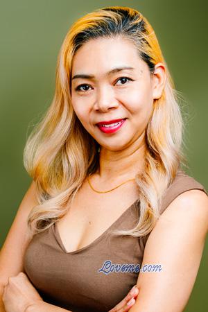 Ladies of Nonthaburi