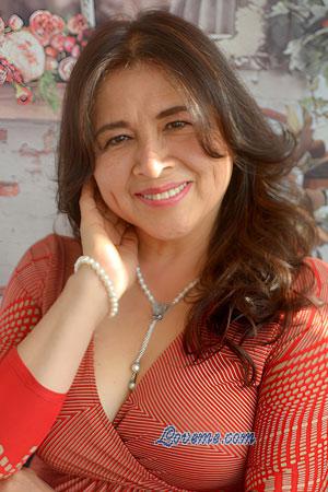 Ladies of Latin-America