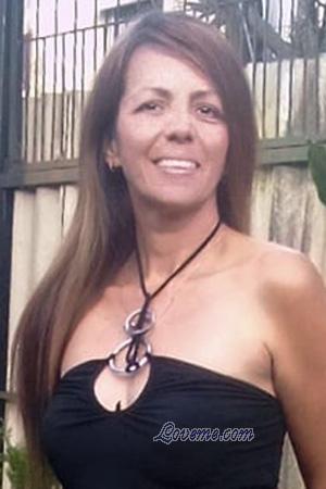 Ladies of Latin-America