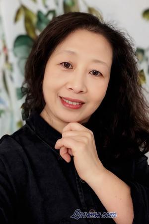 226277 - Lan Age: 53 - China