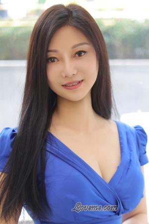 227819 - Banghui Age: 57 - China