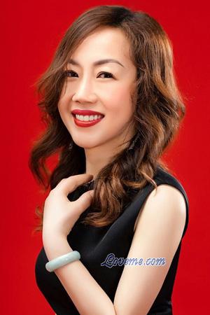 Ladies of Chongqing