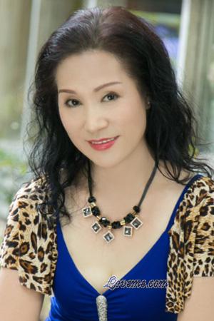 Ladies of Shenyang
